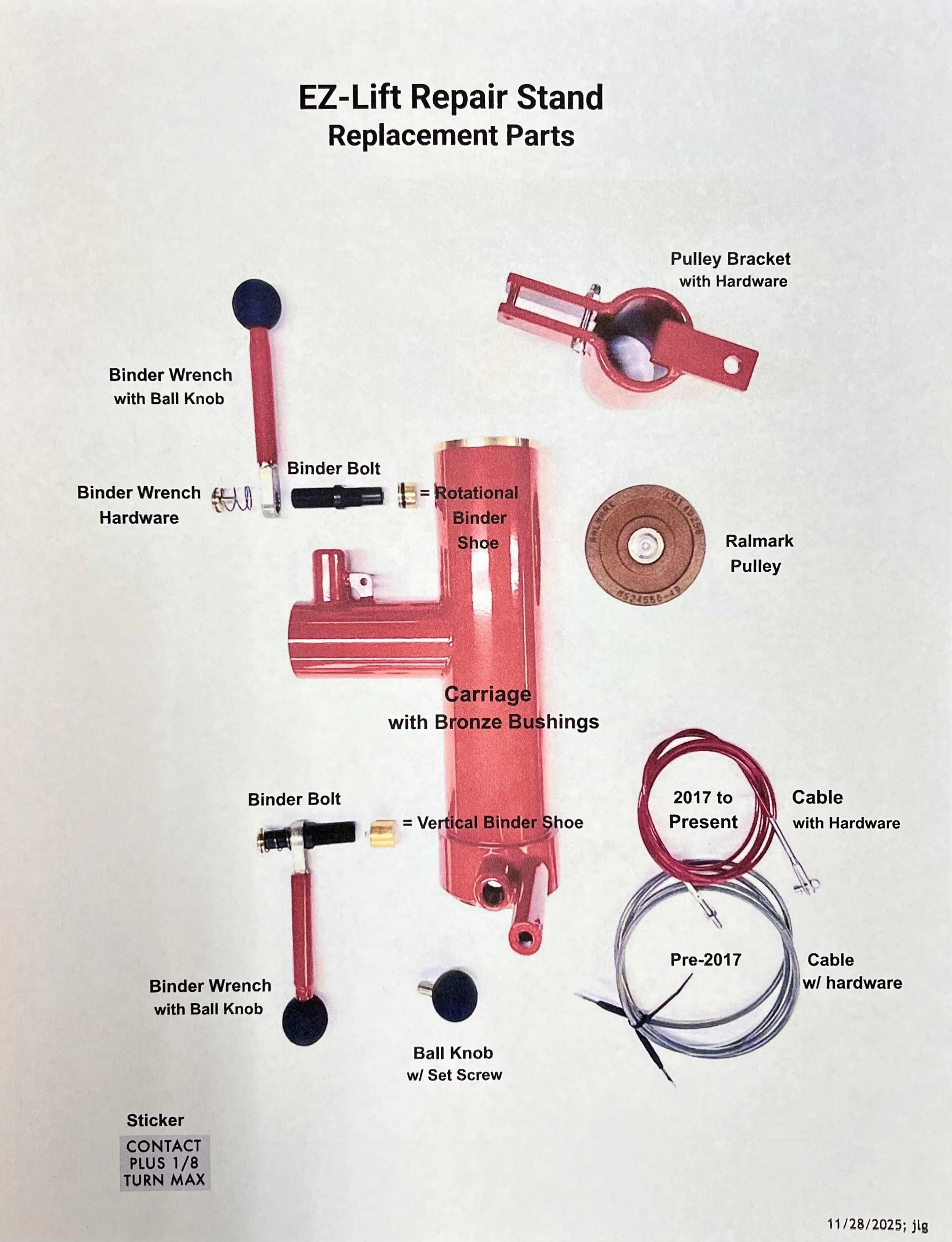 Replacement & Spare Parts — Efficient Velo Tools (EVT)